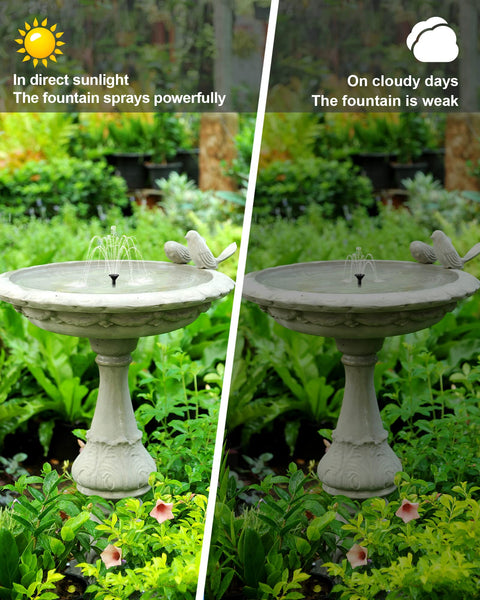 1.5W Solar Water Fountain Pump for Bird Bath & Garden