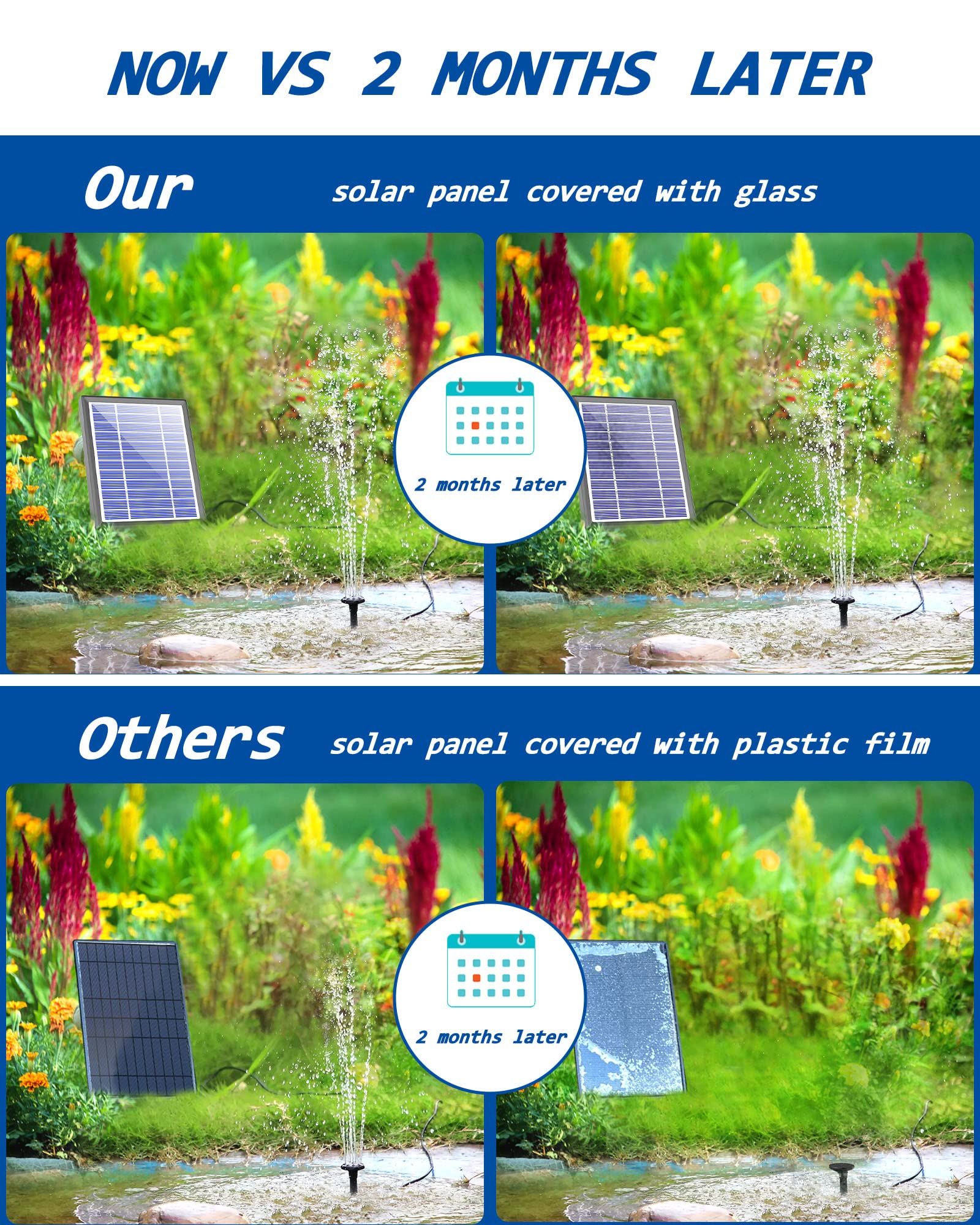 Biling Solar Fountain for Bird Bath & Small Ponds – 2.5W Kit
