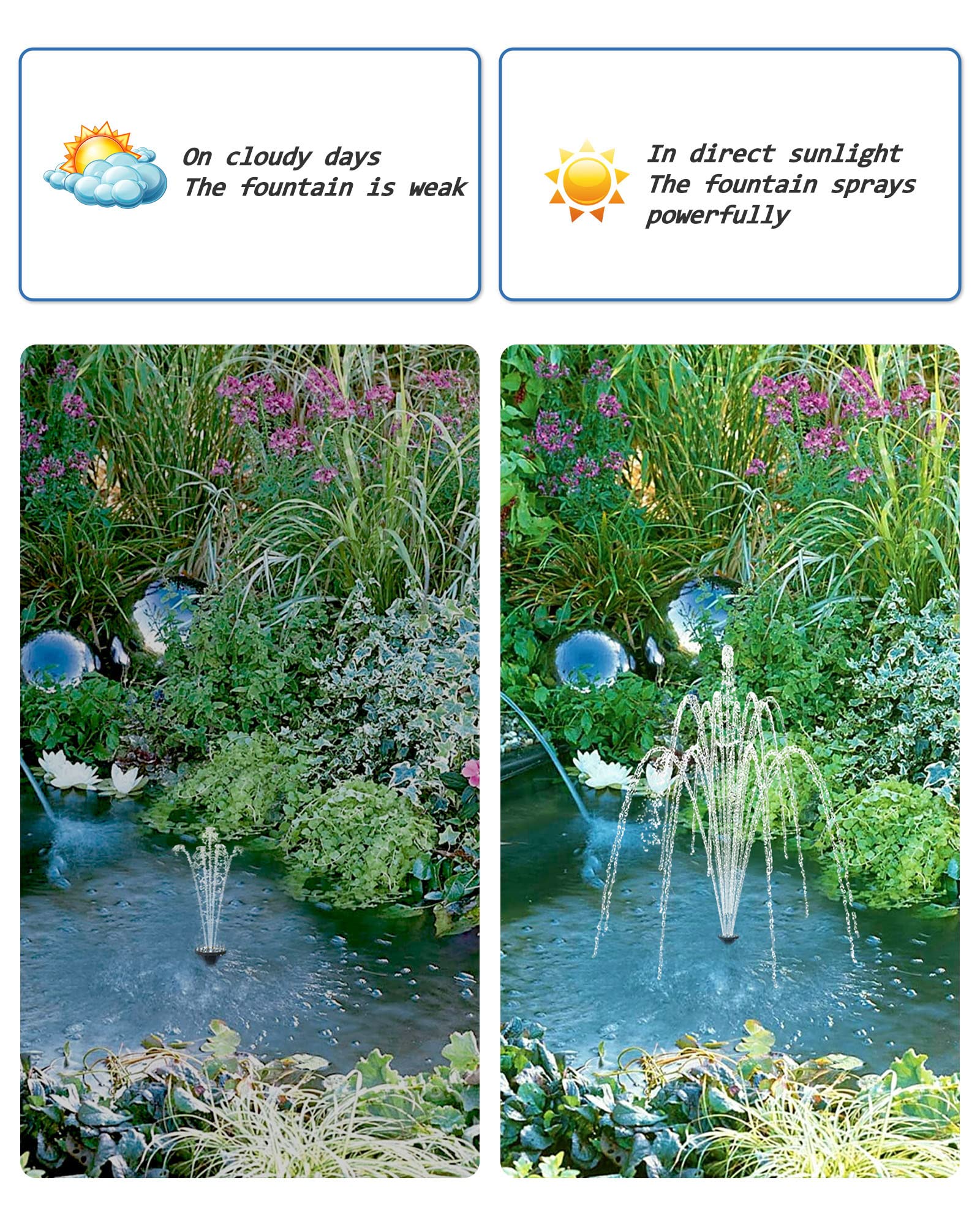 6.5W Solar Water Pump for Bird Bath & Small Ponds