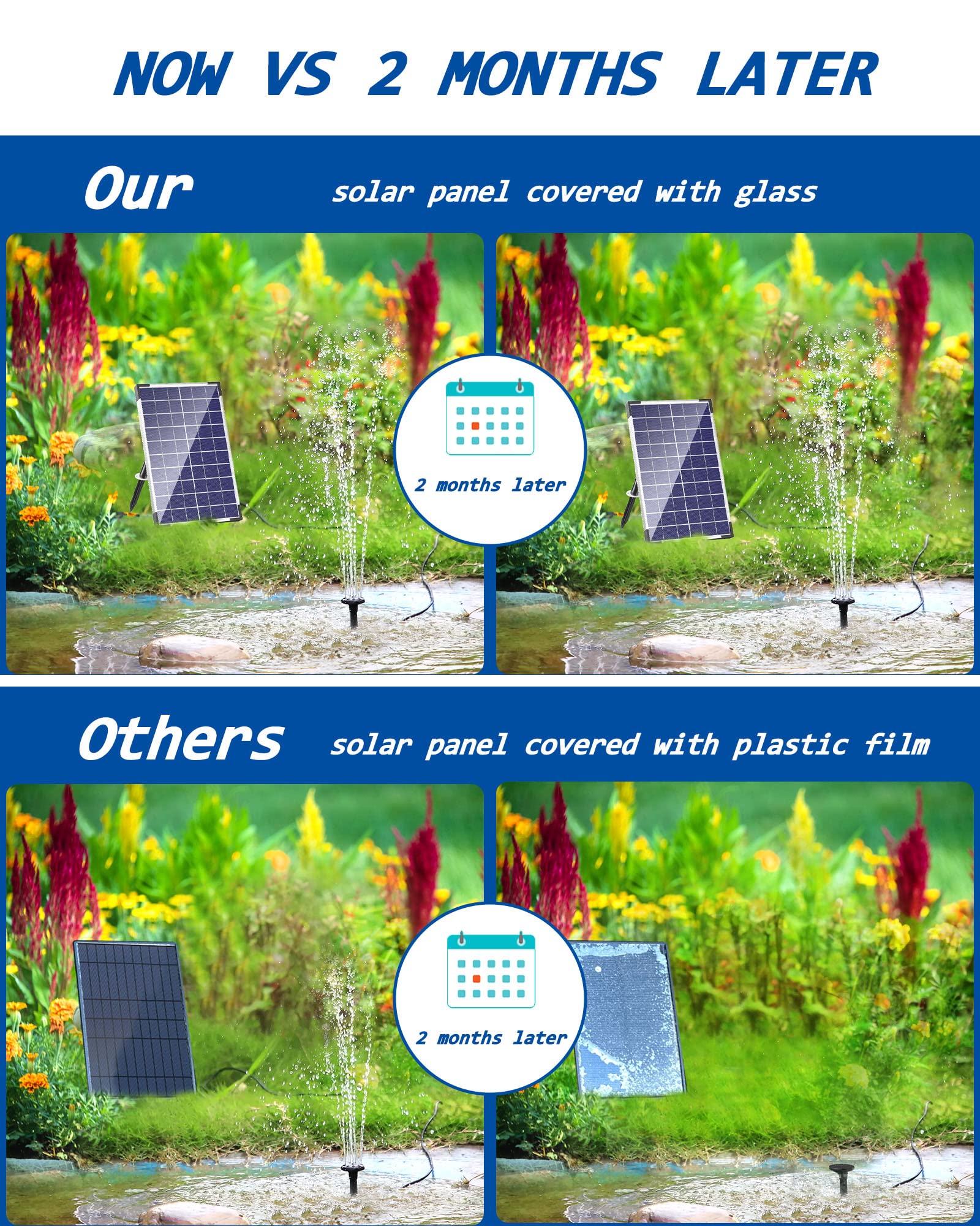6.5W Solar Water Pump for Bird Bath & Small Ponds