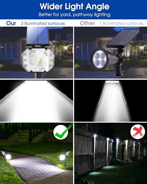 Biling Solar Spot Lights Outdoor Waterproof 4 Pack White