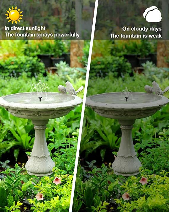 Biling Solar Fountain Pump 1.5W