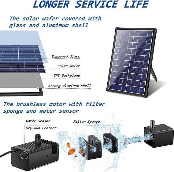 Biling 7.5W Solar Water Pump Outdoor